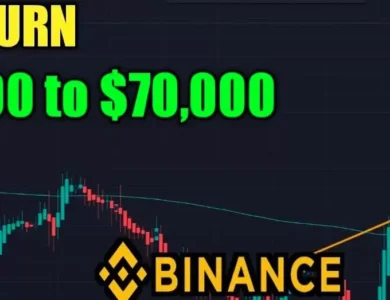 Trade on Binance for Beginners