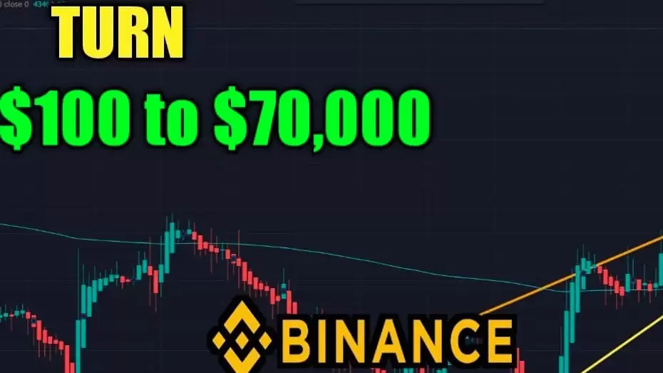 binance for beginners Trade on Binance for Beginners