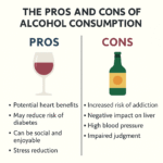 alcohol