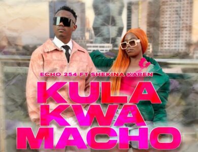 Kula Kwa Macho